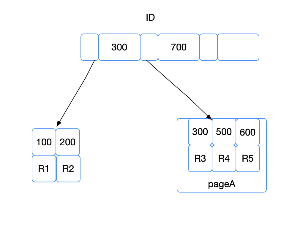 image-20240310162216630