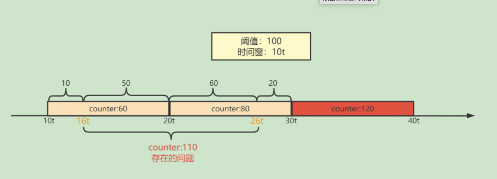 image-20231205175400426