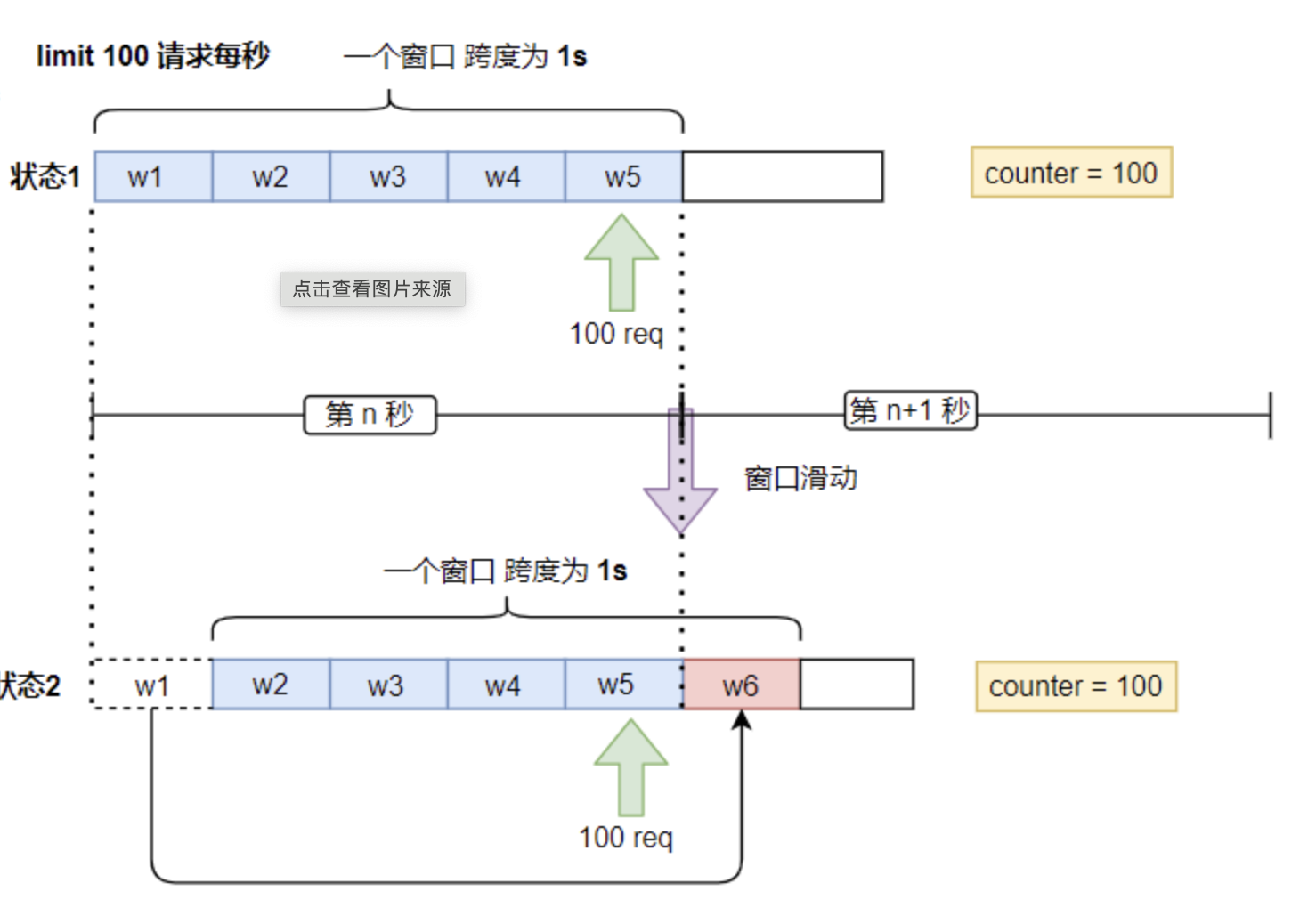 image-20231205175453322