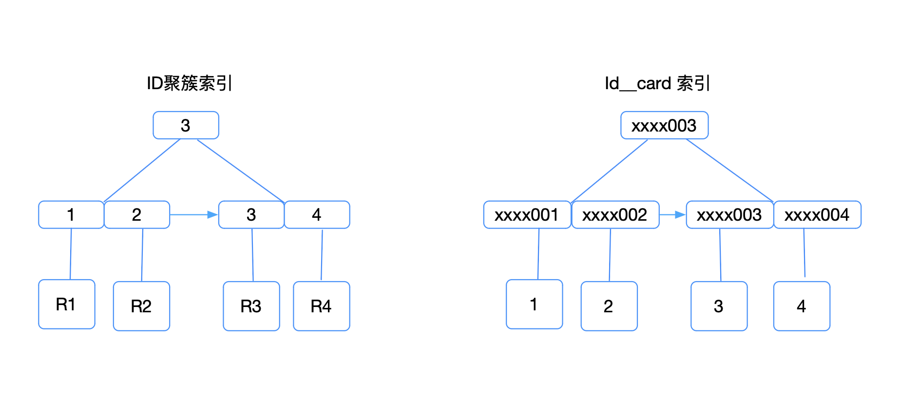 image-20240229143021938