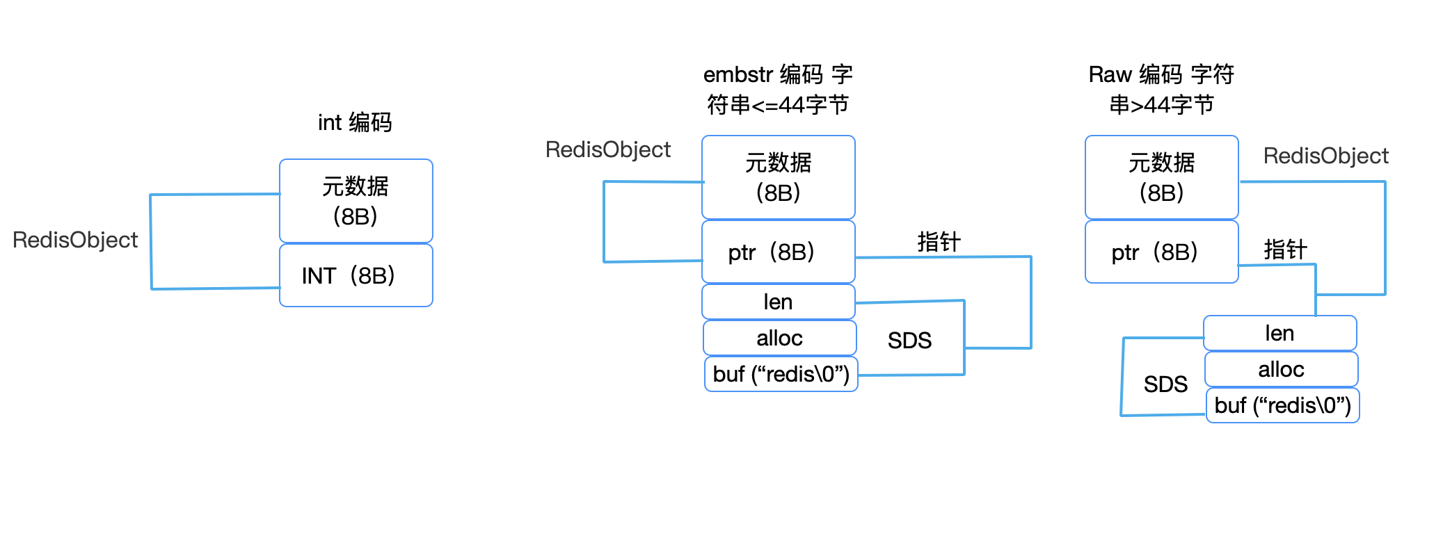 image-20240227112803889