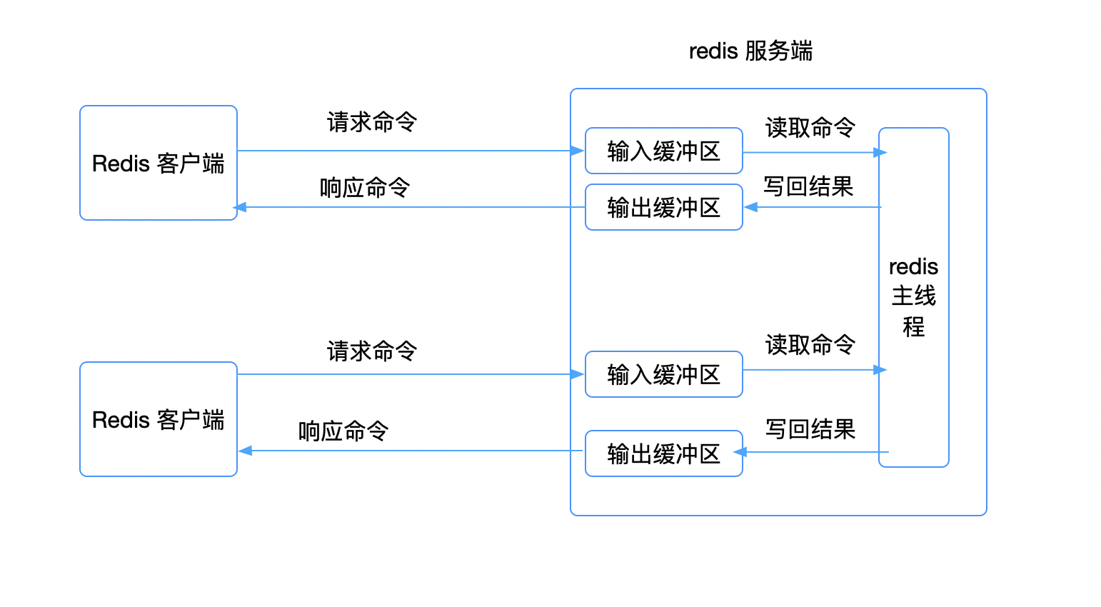 image-20240311124304842