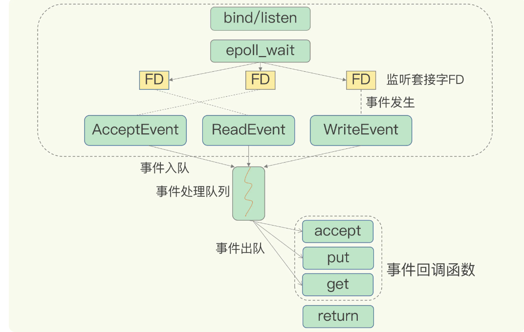 image-20240305172211038