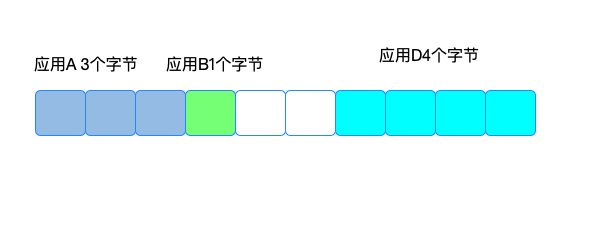 image-20240309152815618