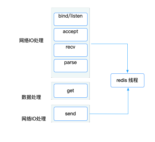 image-20240305165349572